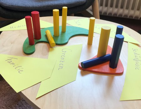 Tools der konfrontativen Deliktbearbeitung